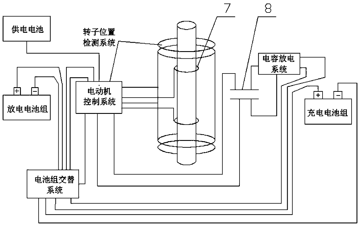 Electric energy recycling type switched reluctance motor