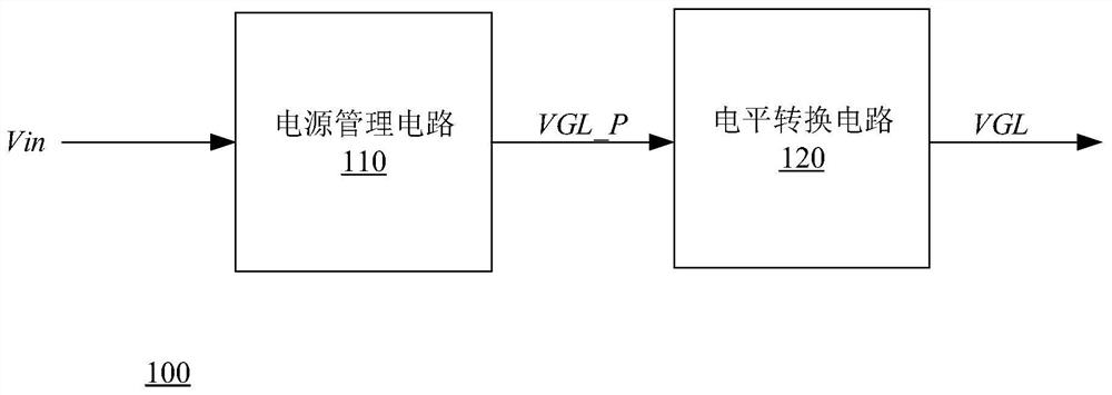 Discharge circuit, power supply and display device