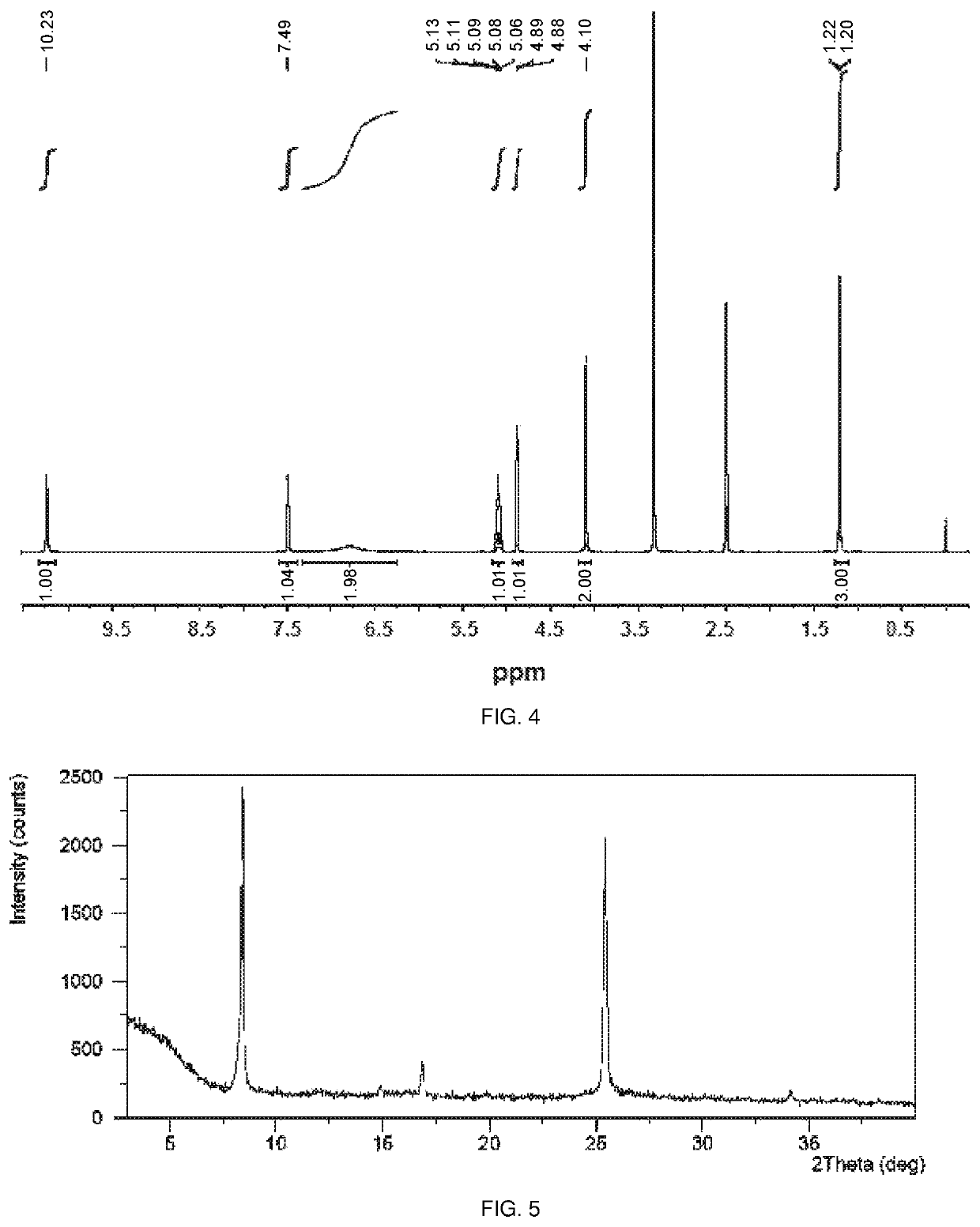 Polymorphic form of sepiapterin