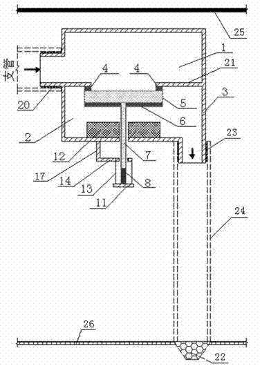 Multifunctional automatic water spray fire-extinguishing device