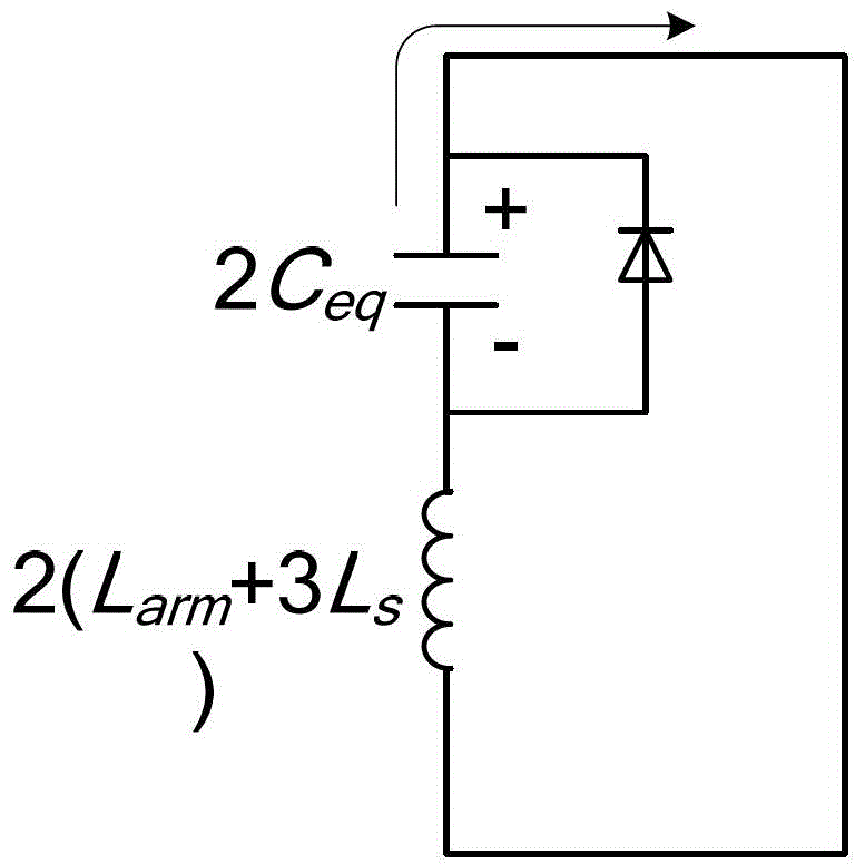 Parameter designing method for smoothing reactor used for flexible direct-current power transmission