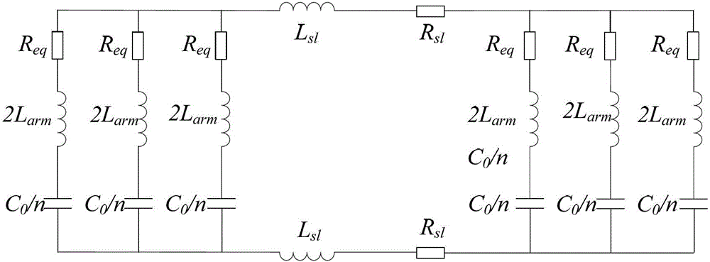 Parameter designing method for smoothing reactor used for flexible direct-current power transmission