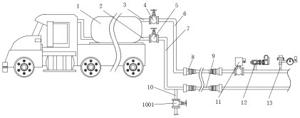 Testing device and method for air tightness test of low-temperature tank car