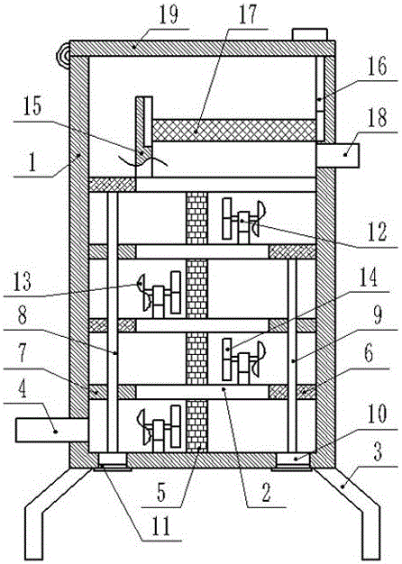 High-efficiency multi-layer electrostatic dust collector