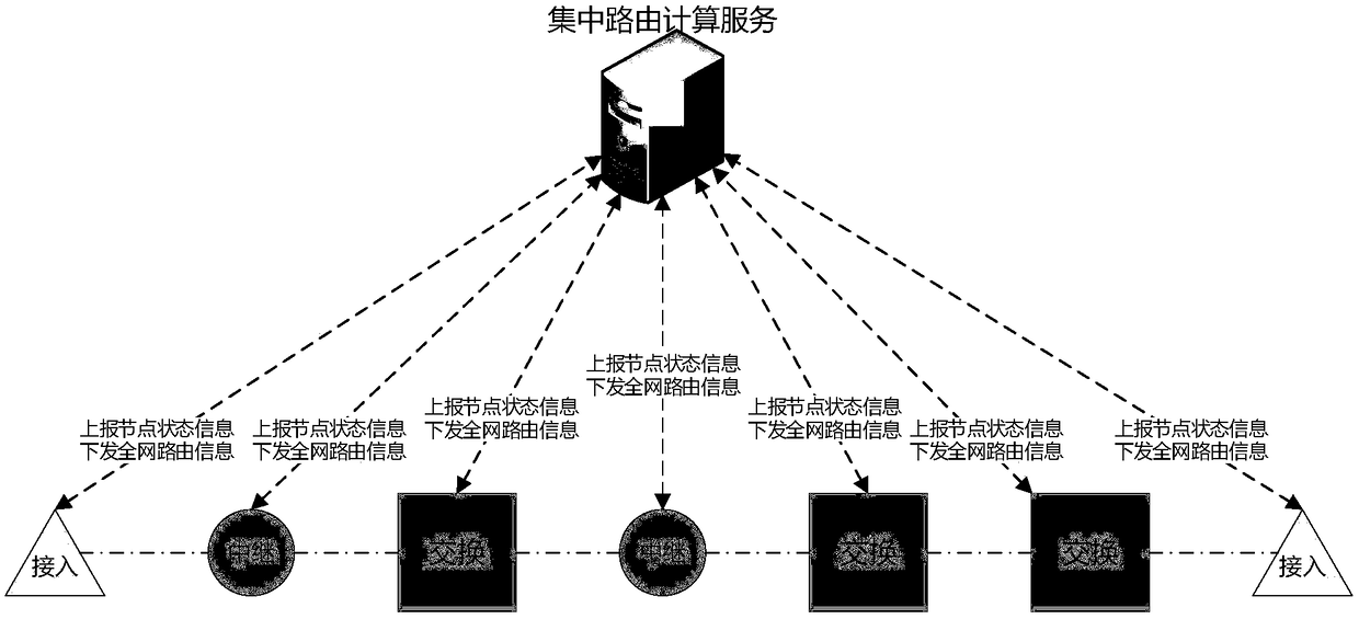 A switching node device of a quantum secure communication network system and a communication network system including the apparatus