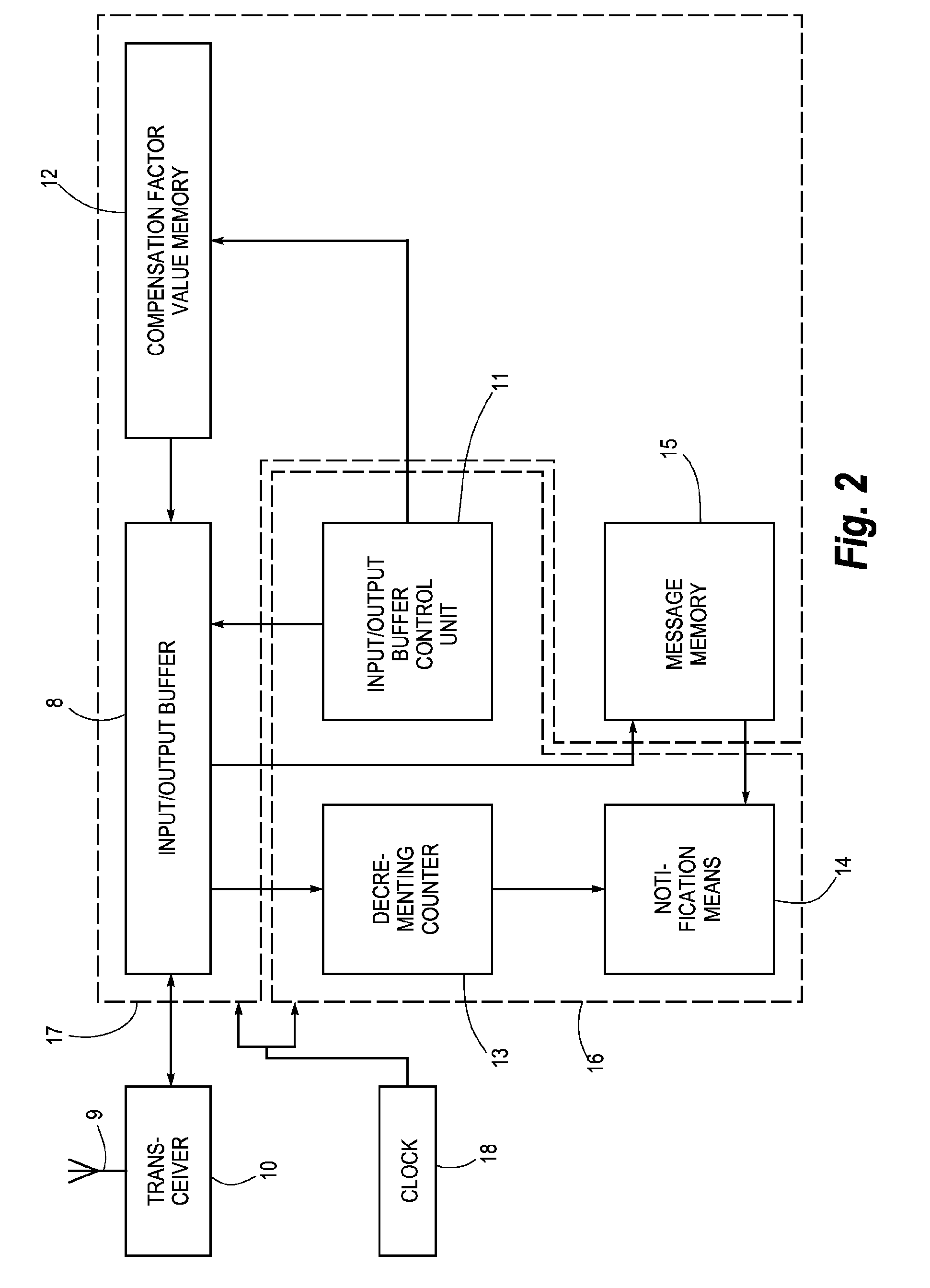 Hearing aid adapted for issuing a notification and a method for issuing a notification