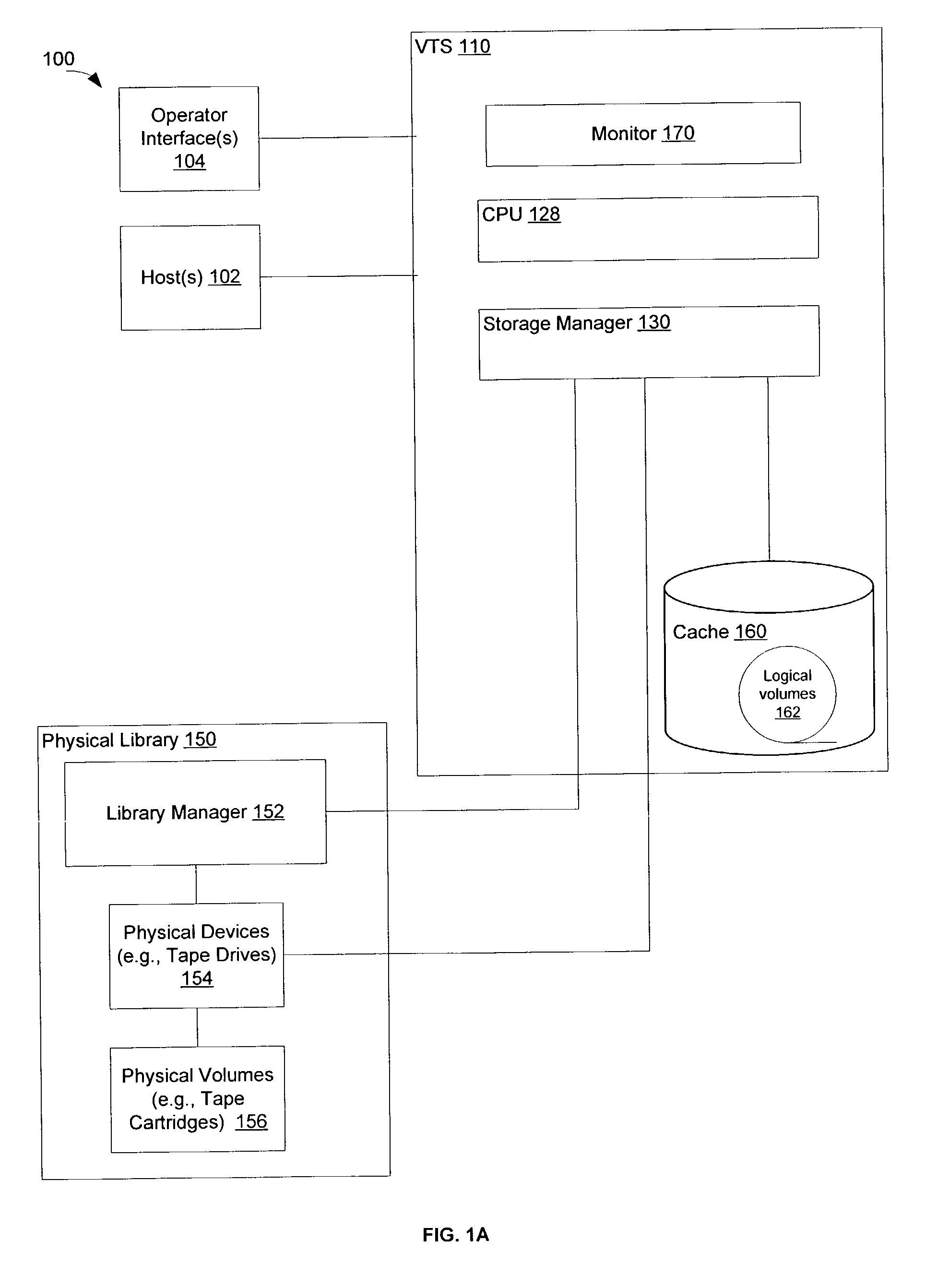 Method, system, and program for managing an out of available space condition