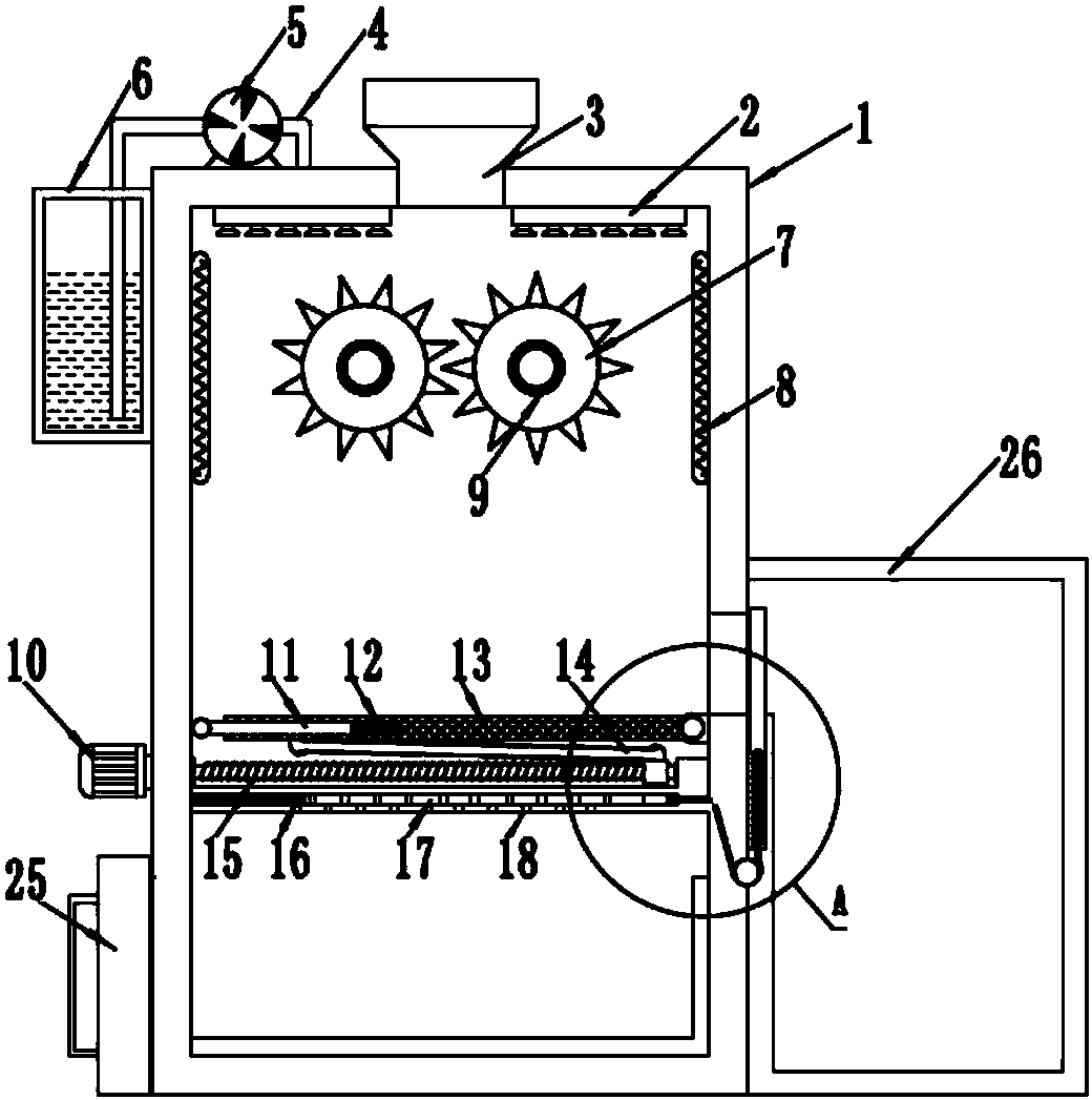 Medical waste treatment device with disinfection function