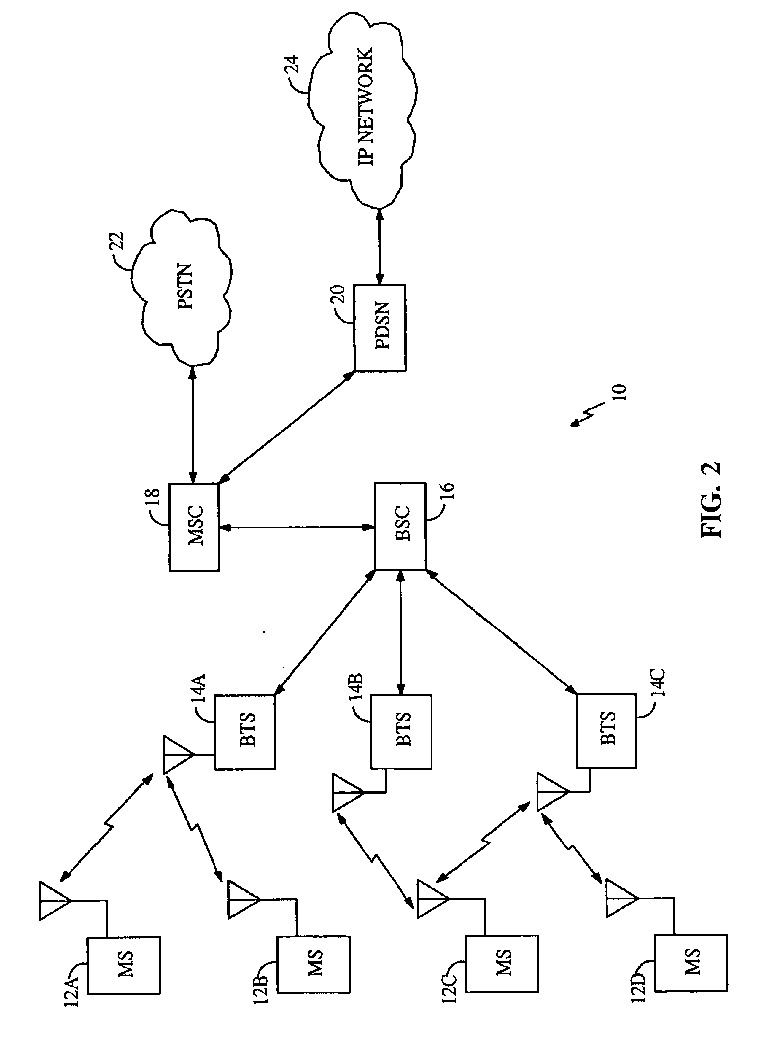 Method and apparatus for adaptive reverse link power control using mobility profiles