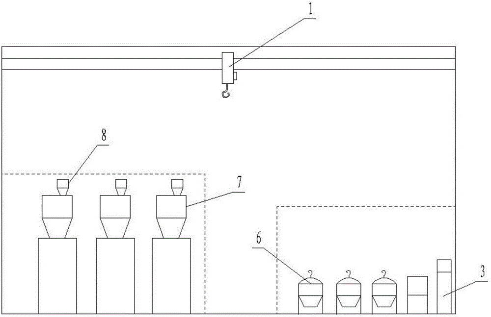 Control method of control system for feeding device of injection molding machine