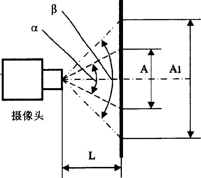 Double-camera video frequency large-deformation measurement method and video frequency extension device based thereon