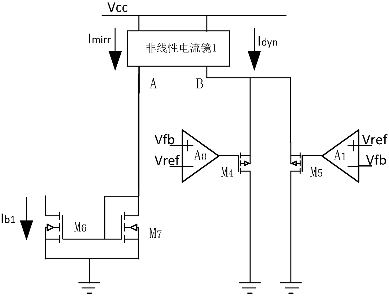 An ultra-low power low dropout linear regulator