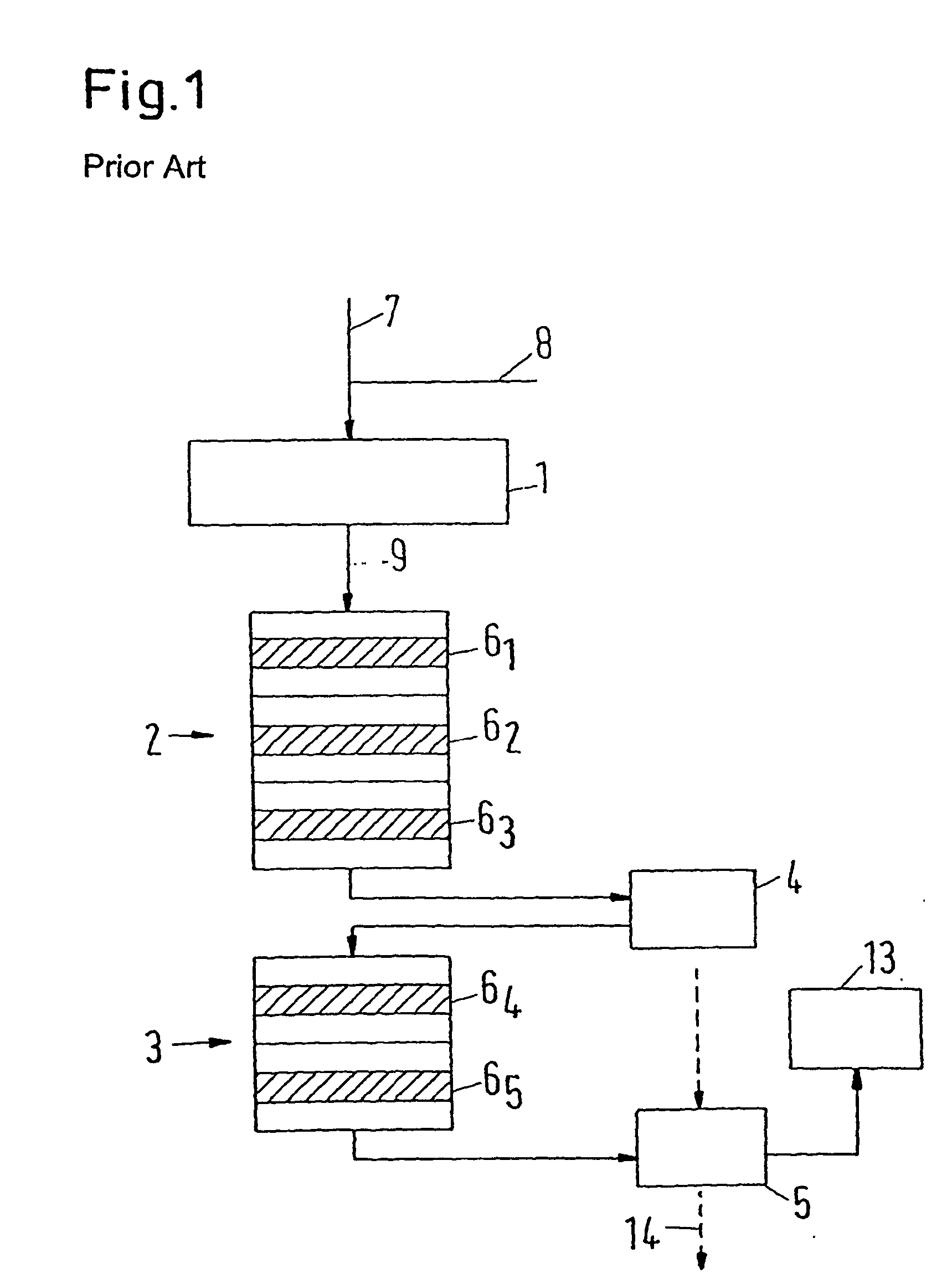 Process and plant for the manufacture of sulphuric acid from gases rich in sulphur dioxide