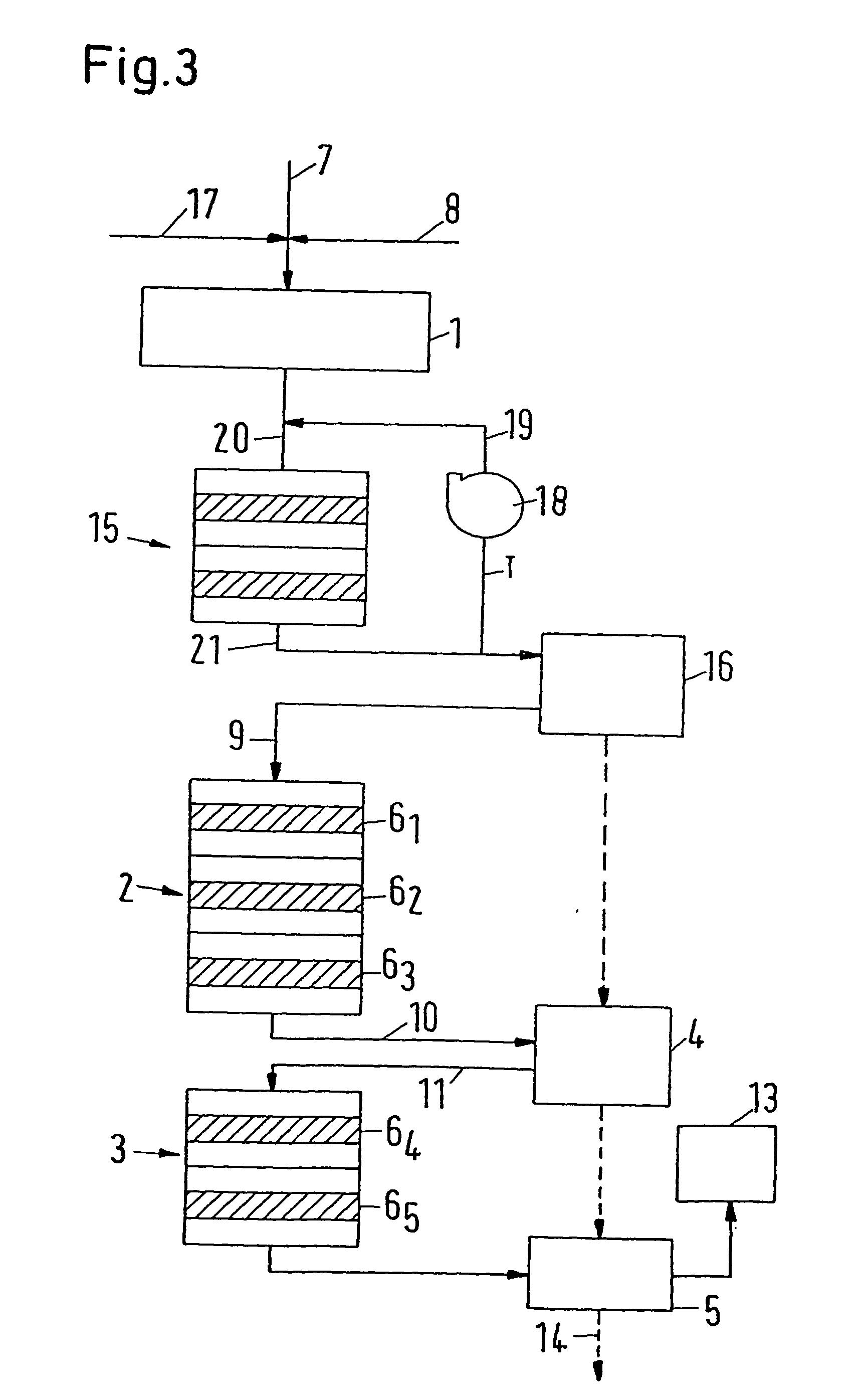 Process and plant for the manufacture of sulphuric acid from gases rich in sulphur dioxide