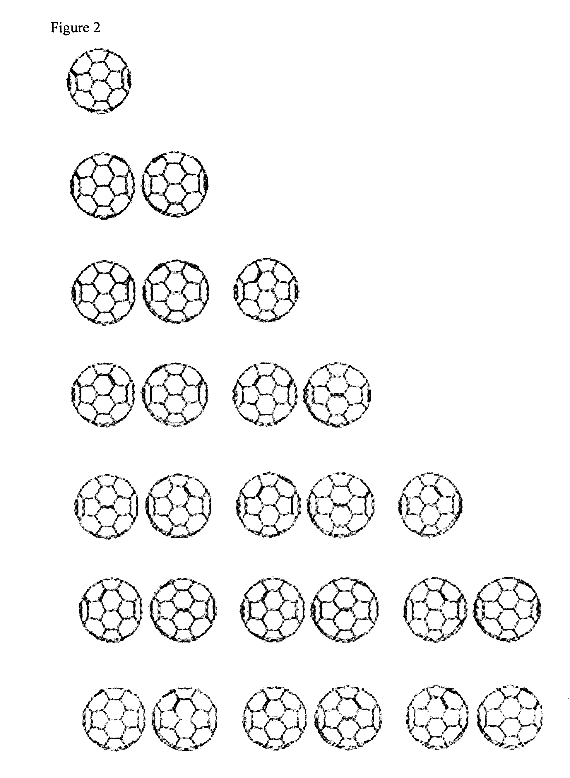 Method of synthesis of water soluble fullerene polyacids using a malonate reactant