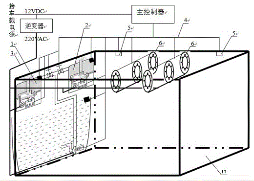 A split type refrigerated truck compartment humidification system