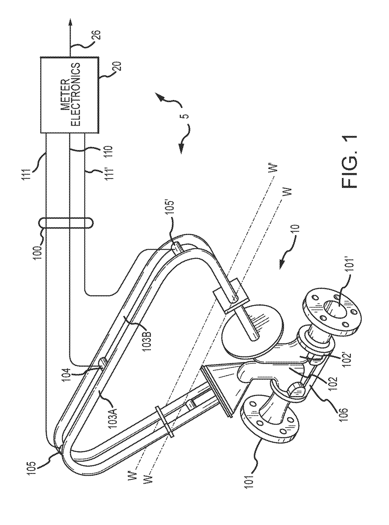 Flowmeter measurement confidence determination devices and methods