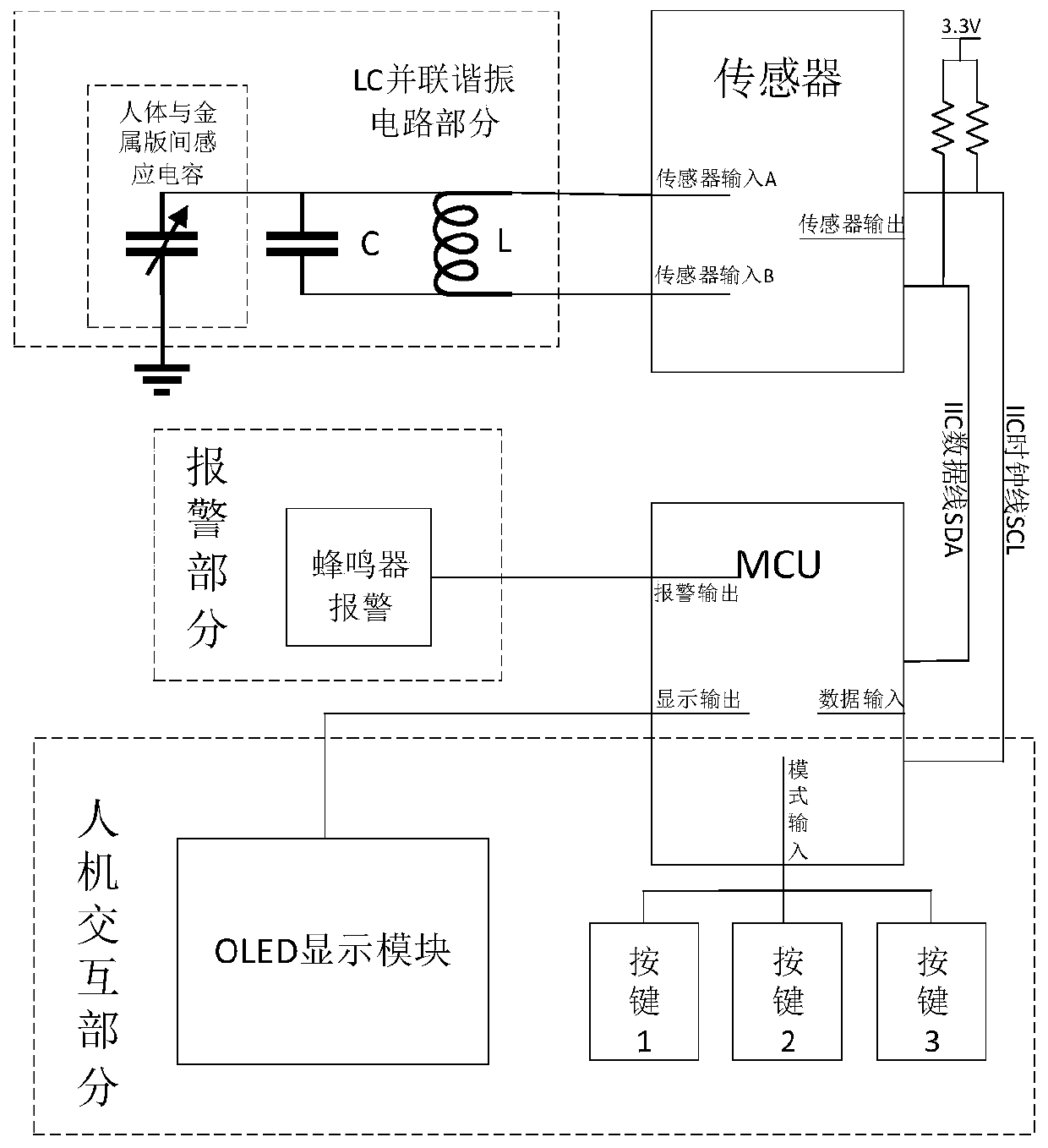 Non-contact high-sensitivity alarm based on human body capacitance induction, design and use method