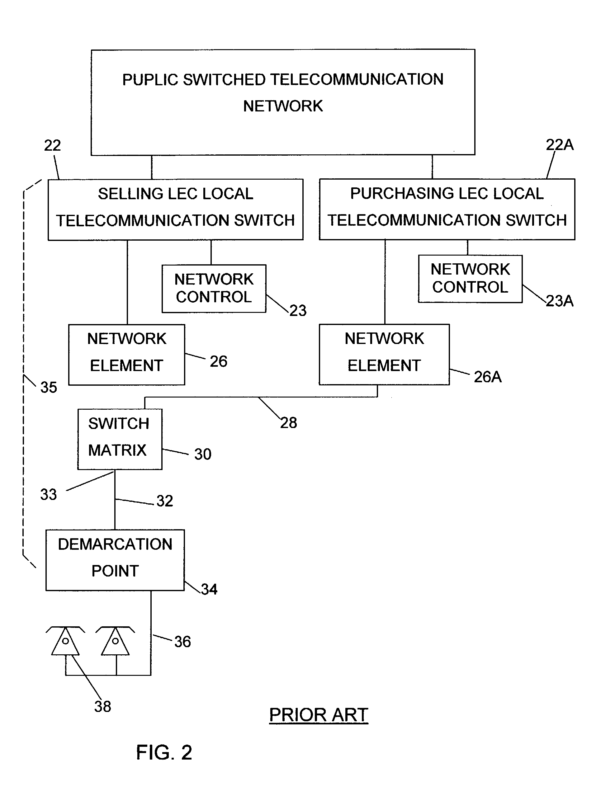 Automatic telephone line switch