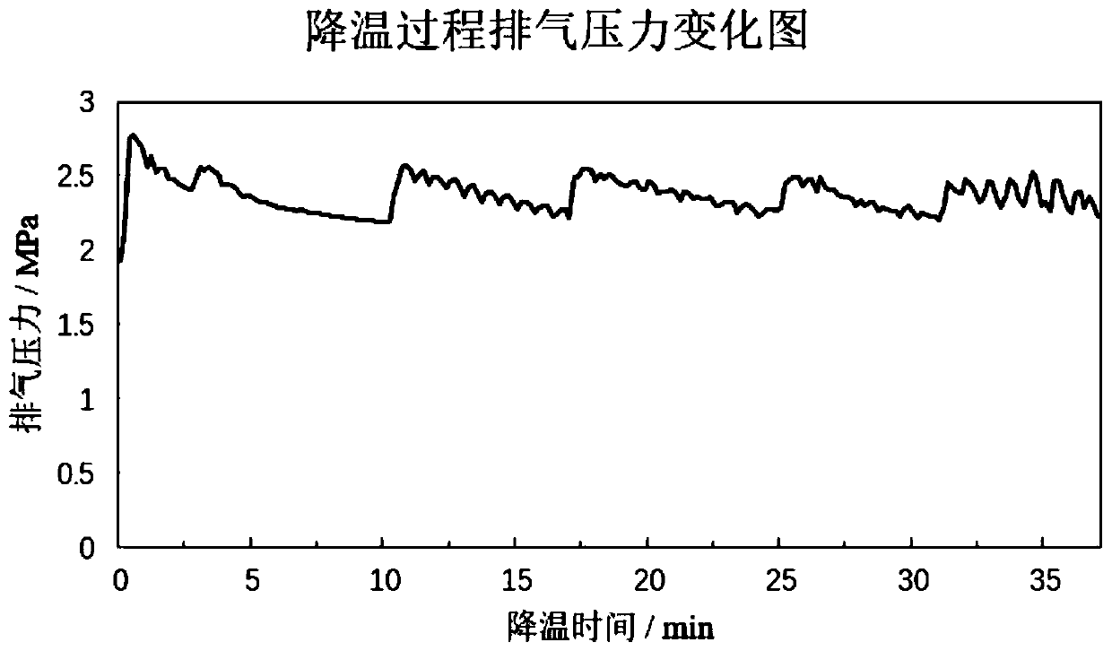 Control system for cooling of rectification type auto-cascade refrigeration system