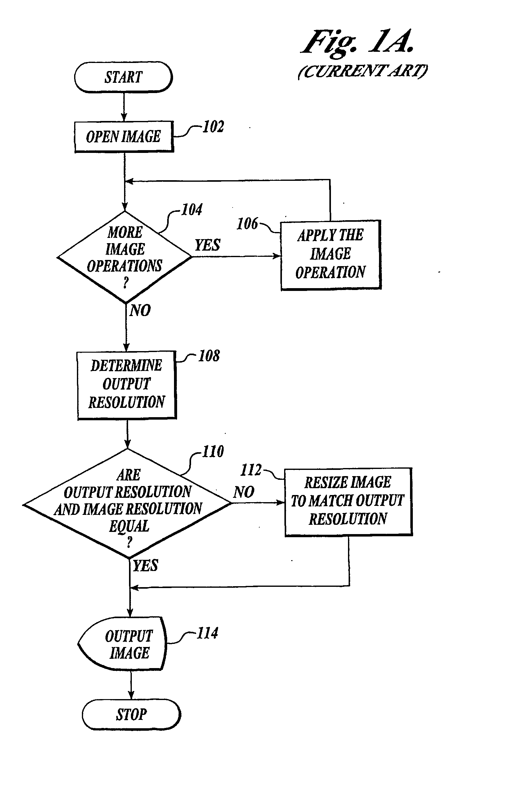 Techniques for resolution independent rendering of images