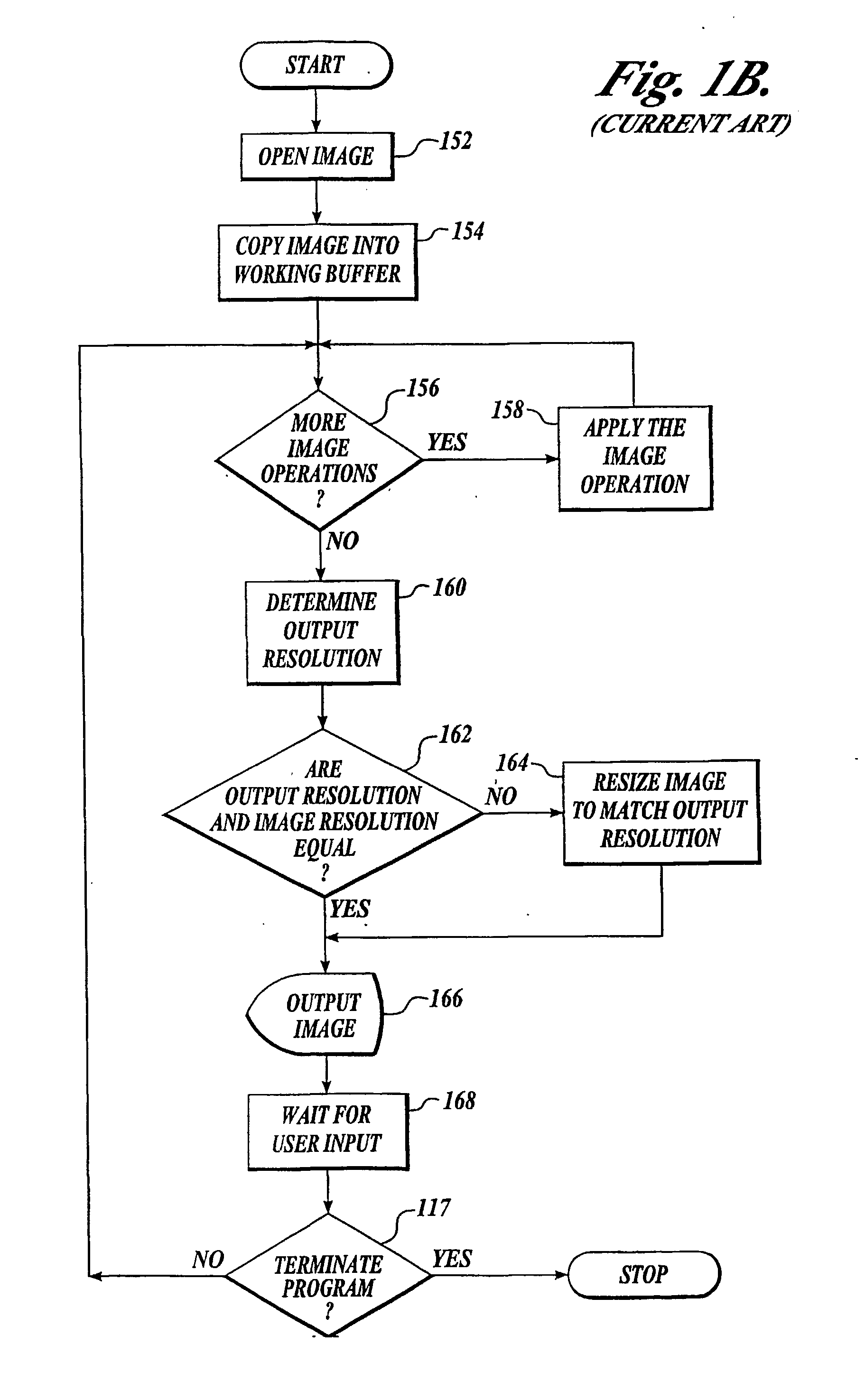 Techniques for resolution independent rendering of images