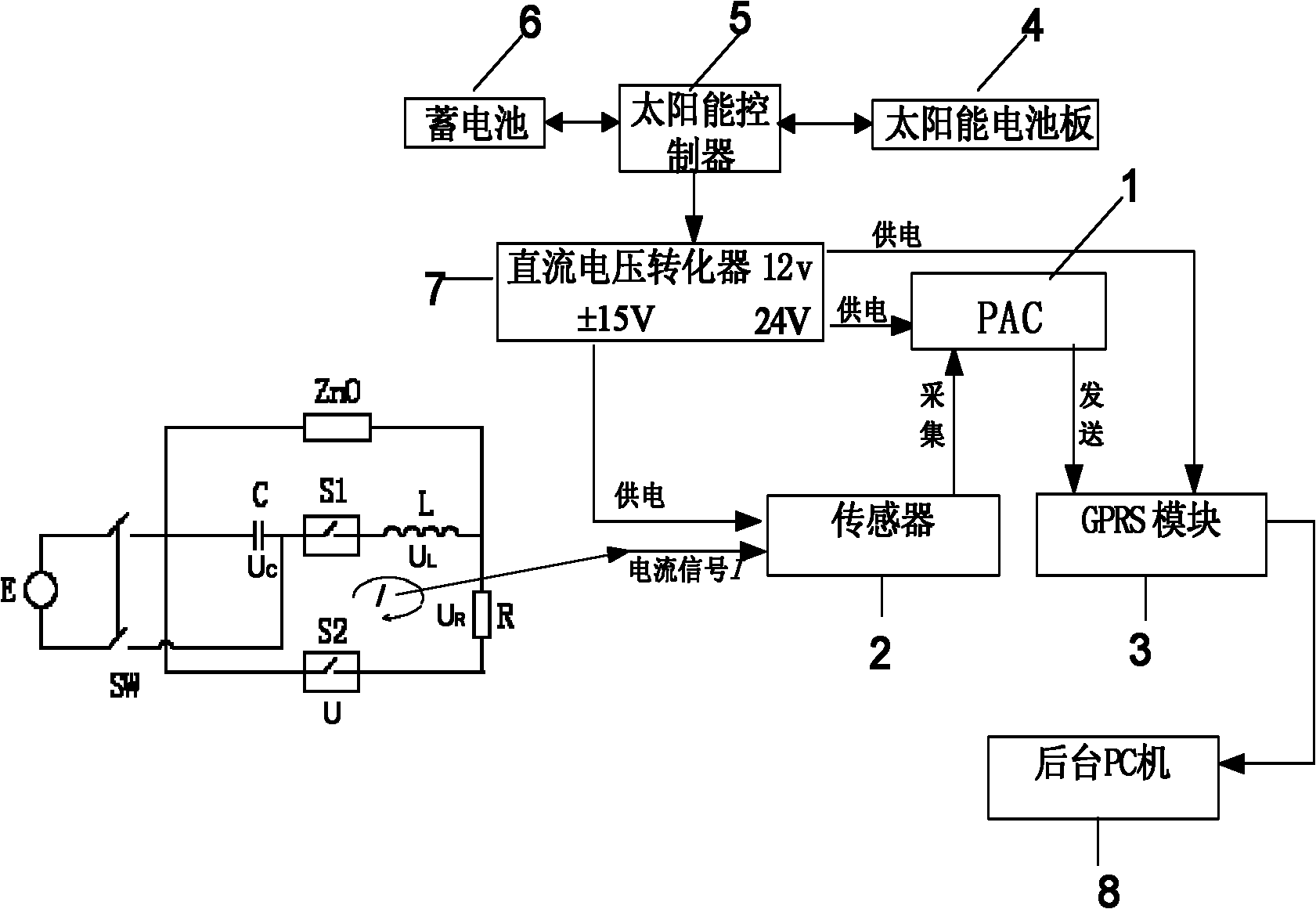 System and method for evaluating status of oscillation circuit of active high-voltage direct-current switch