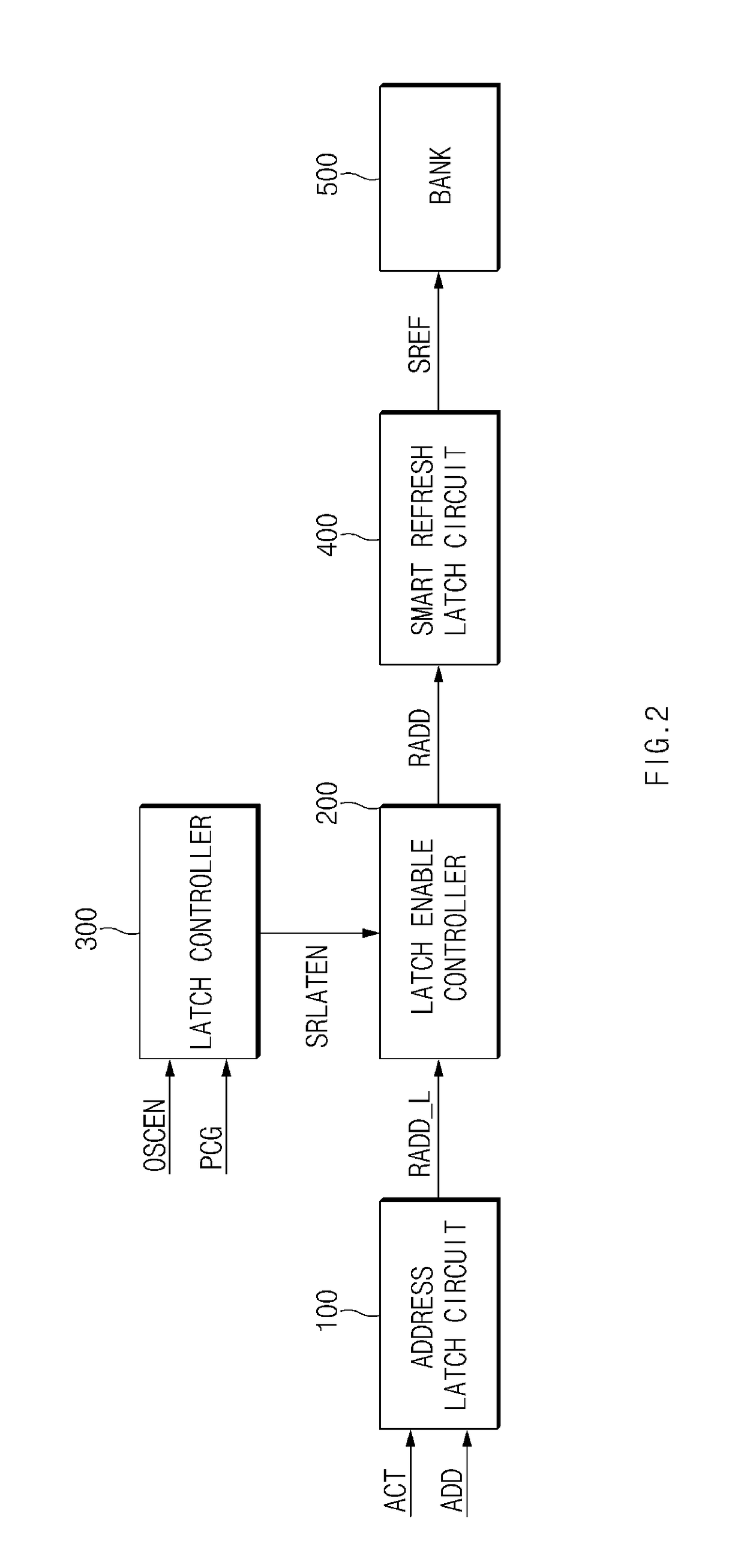 Refresh control device, and memory device including the same