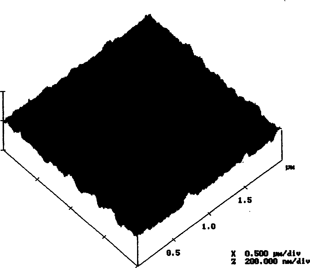 Process for preparing tin oxide nanocrystalline thin films