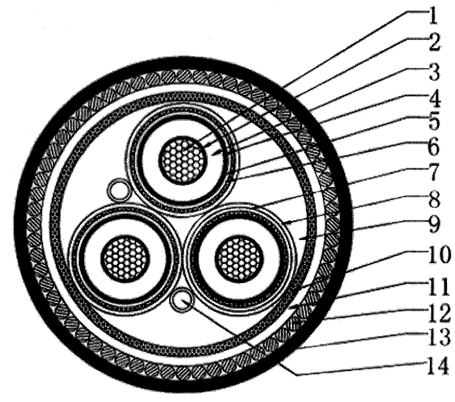 Photoelectric composite submarine cable