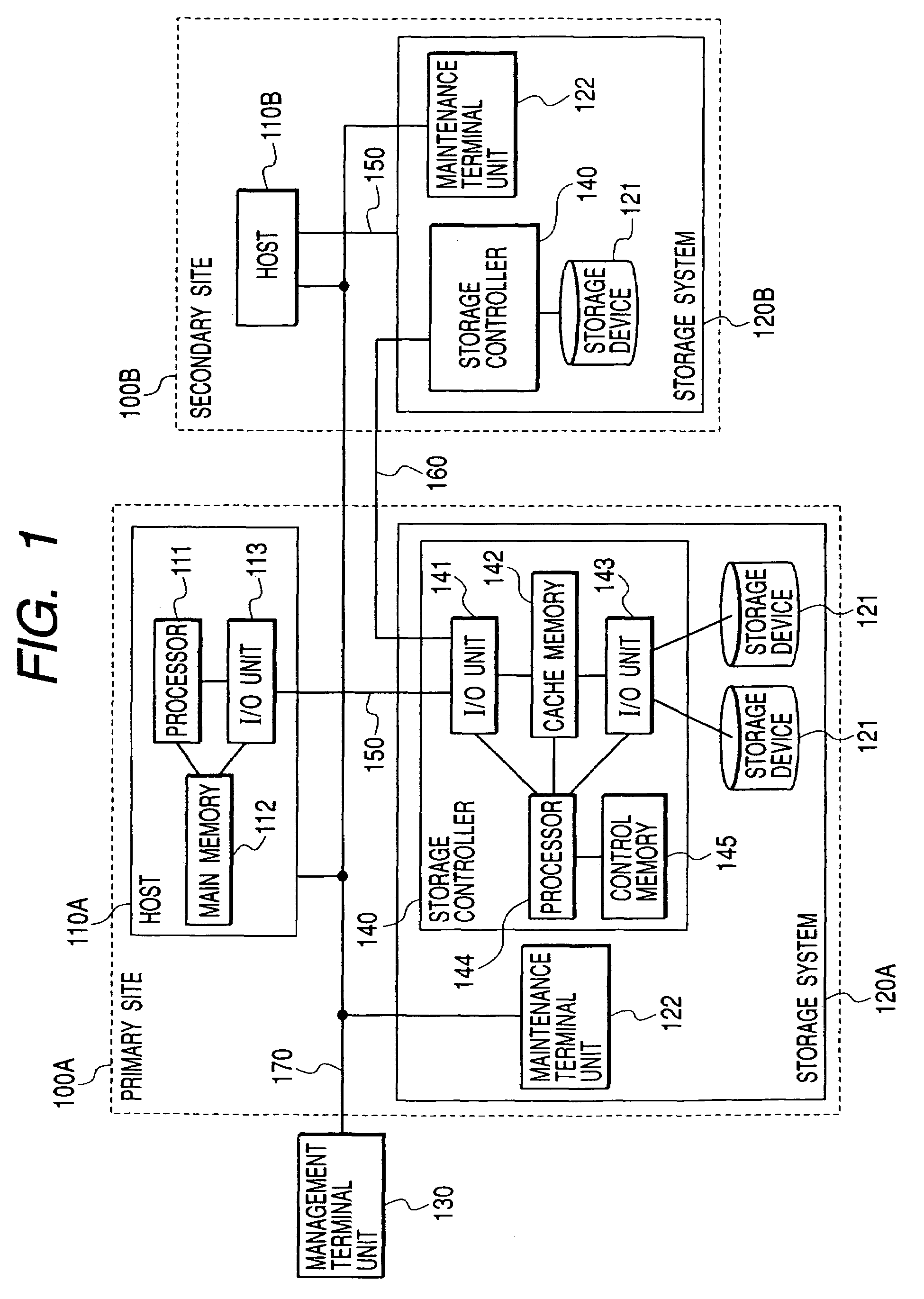 Data processing system