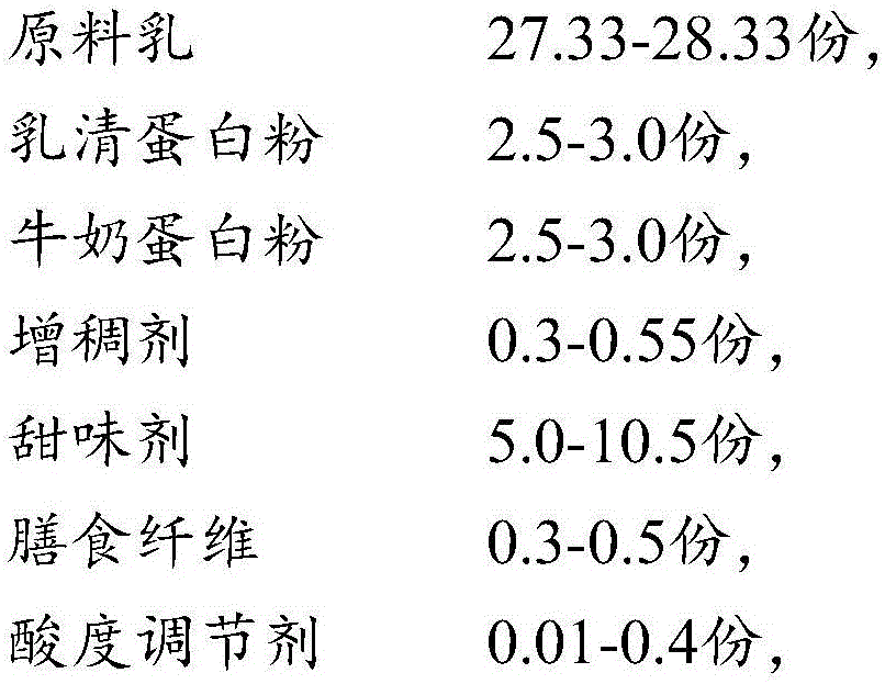 Lactic acid bacterium beverage and making method thereof