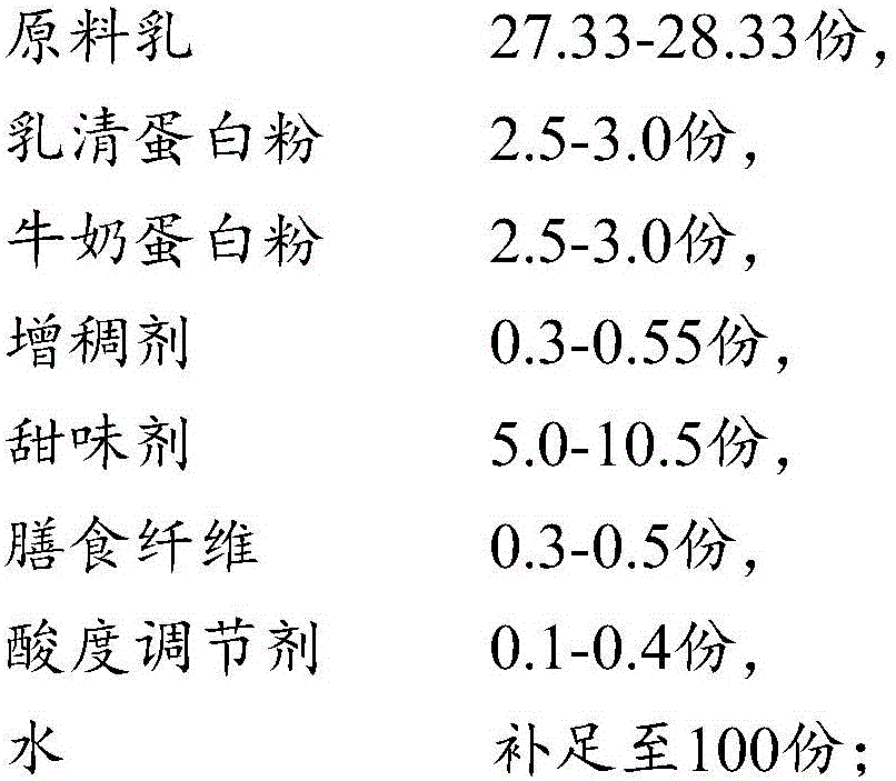 Lactic acid bacterium beverage and making method thereof