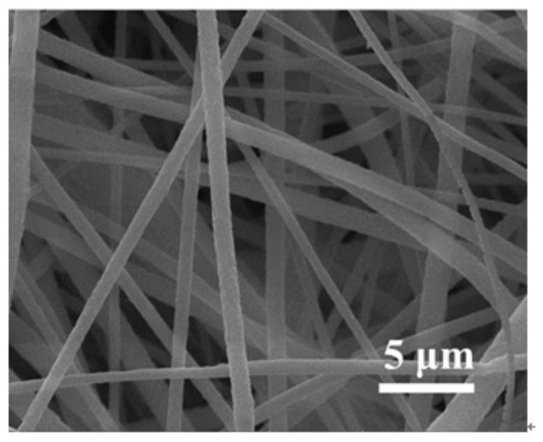 A piezoelectric-triboelectric hybrid self-driven electronic skin and its preparation method