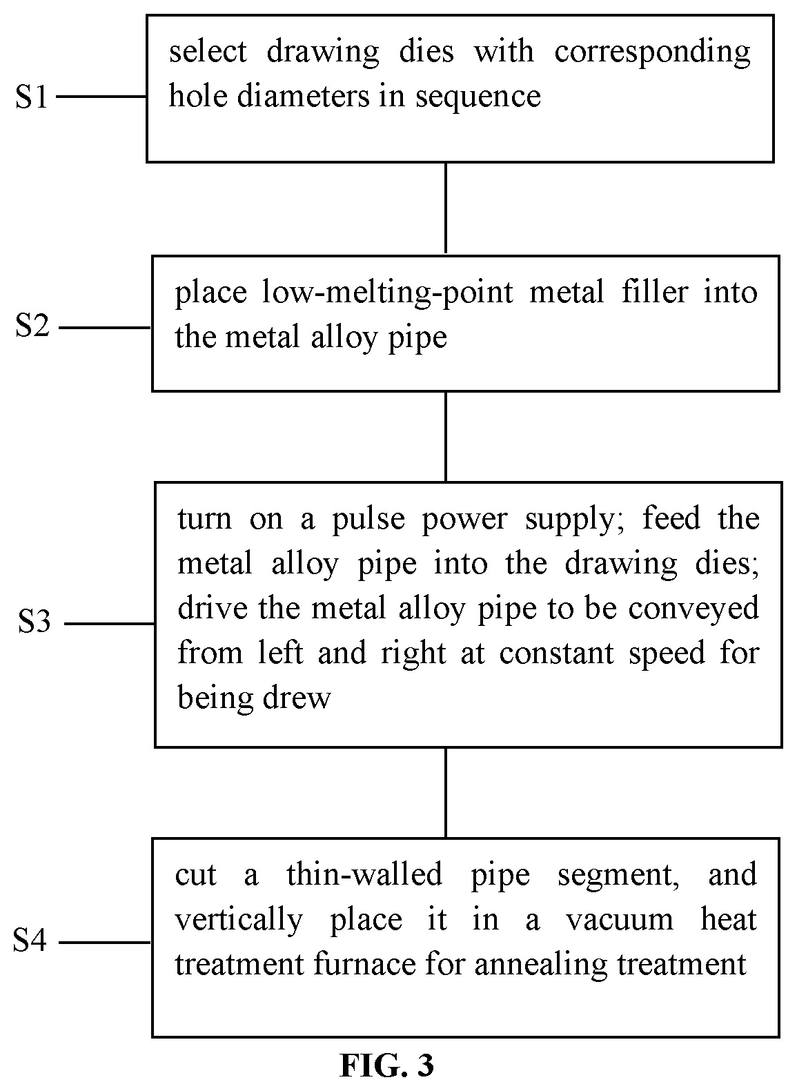 Electrically assisted forming process and device for high-strength metal alloy thin-walled pipe