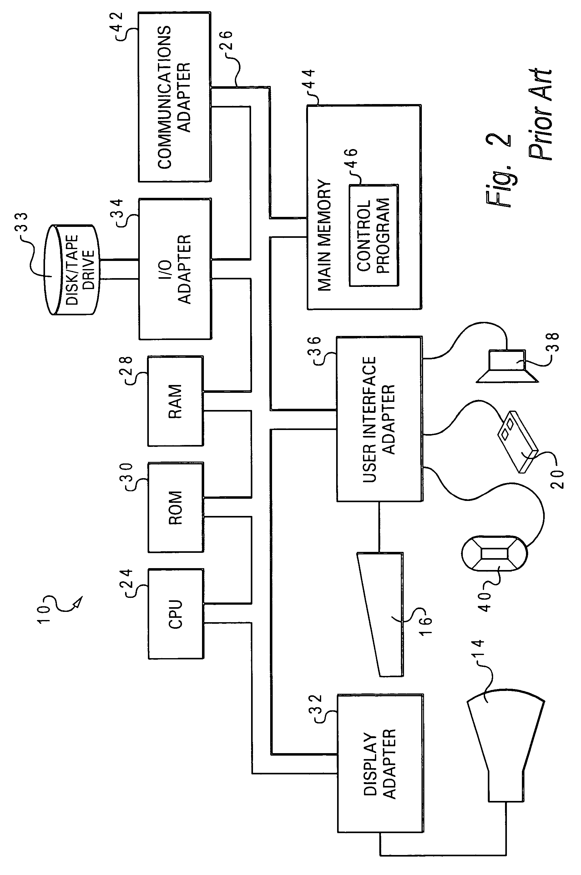 Method, system and program product for defining and recording minimum and maximum event counts of a simulation utilizing a high level language