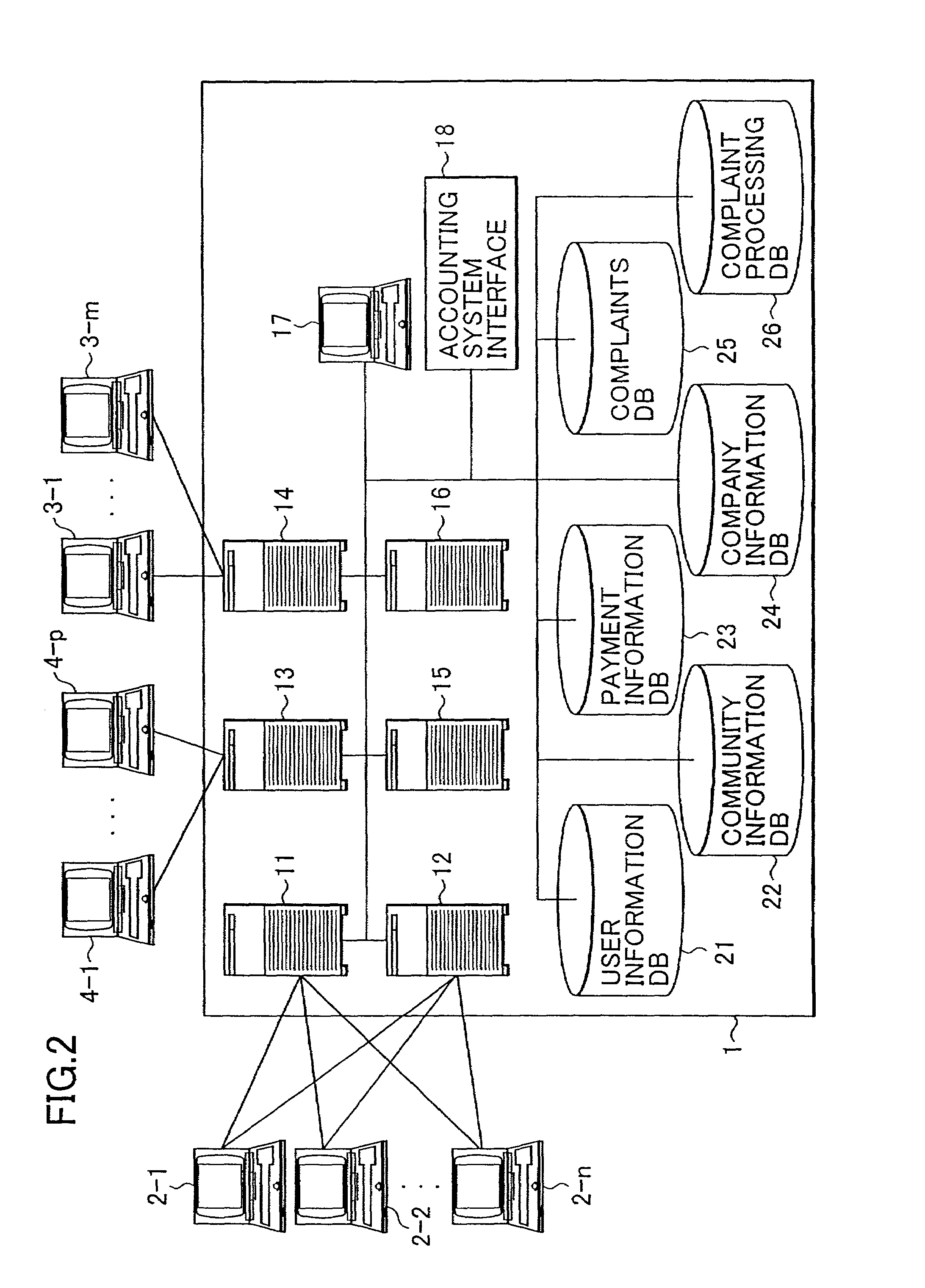 Information processing apparatus, information processing method, service providing system, and computer program thereof