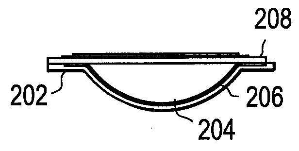 Increased stiffness center optic in soft contact lenses for astigmatism correction