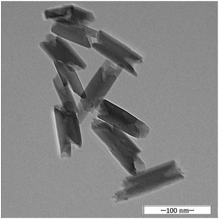 Preparation method of calcium phosphate