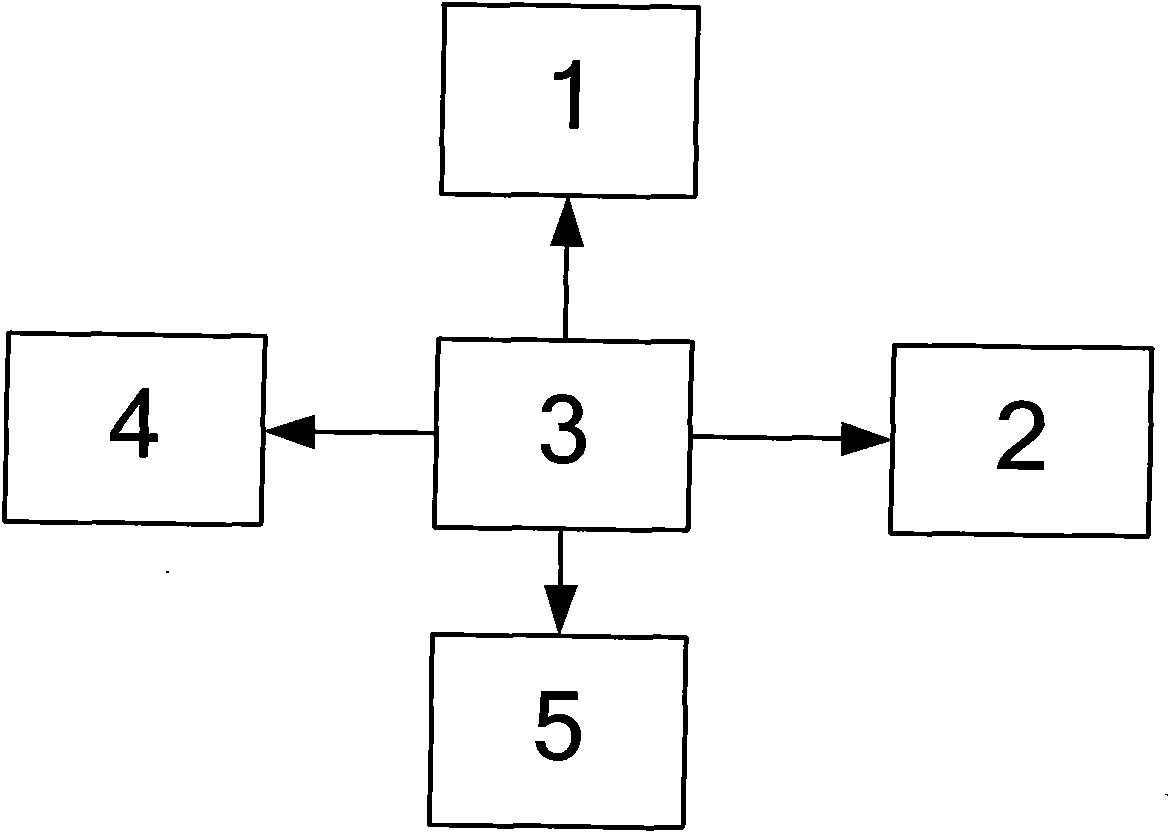 Wireless, interconnected and embedded type quantitative folic acid detection system and detection method thereof