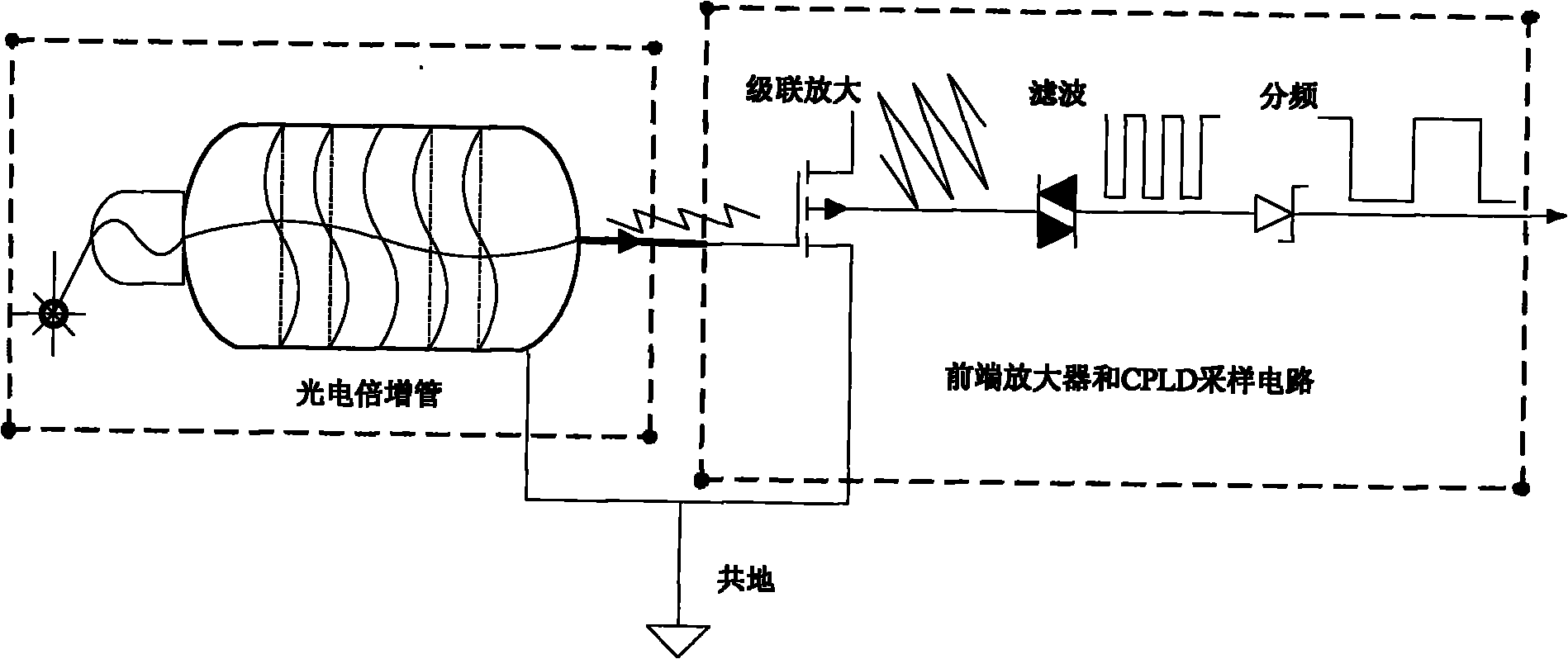 Wireless, interconnected and embedded type quantitative folic acid detection system and detection method thereof