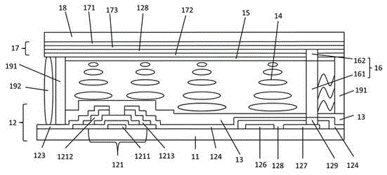 Integrated touch function display screen and manufacture method thereof