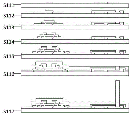 Integrated touch function display screen and manufacture method thereof