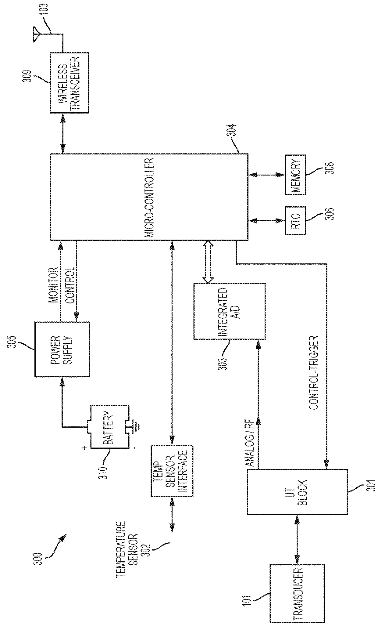 Low-power wireless device for asset-integrity monitoring