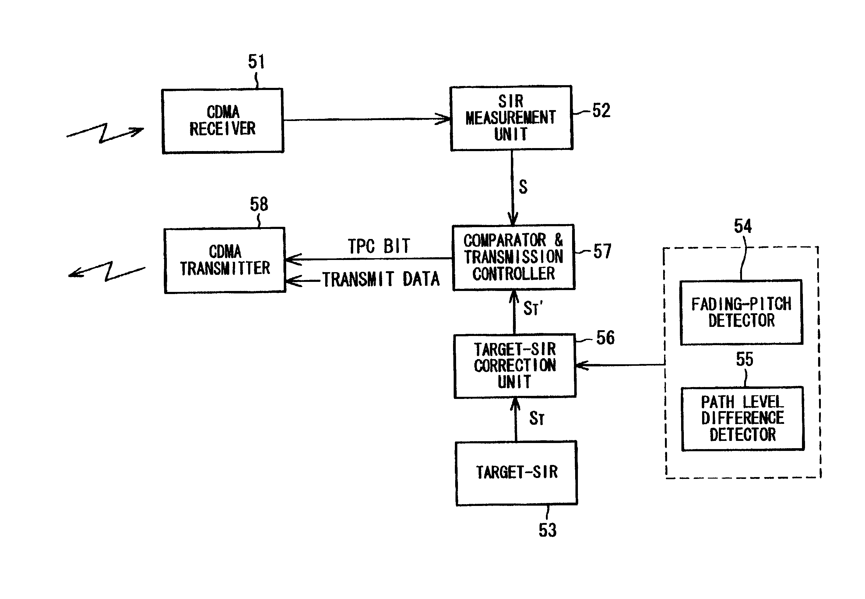 Transmission power control apparatus