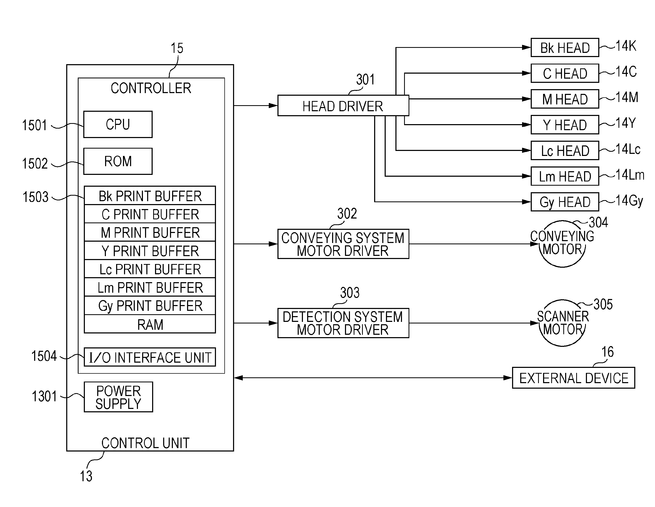 Image processing apparatus and image processing method