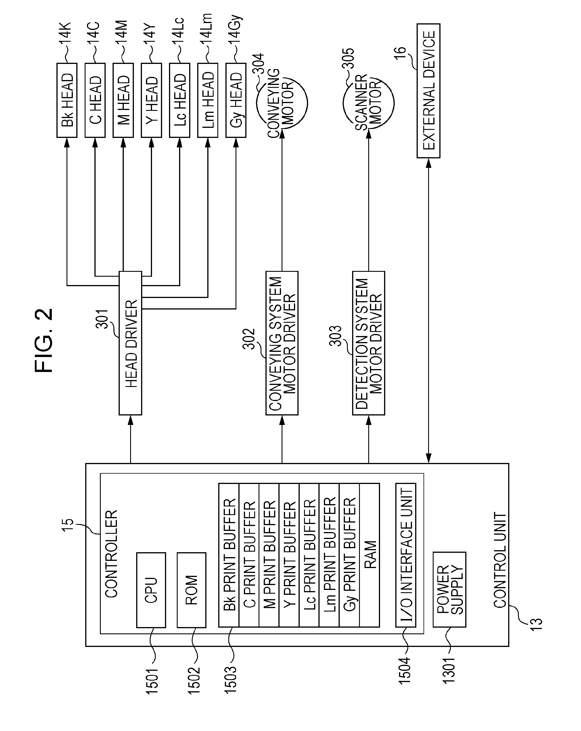 Image processing apparatus and image processing method