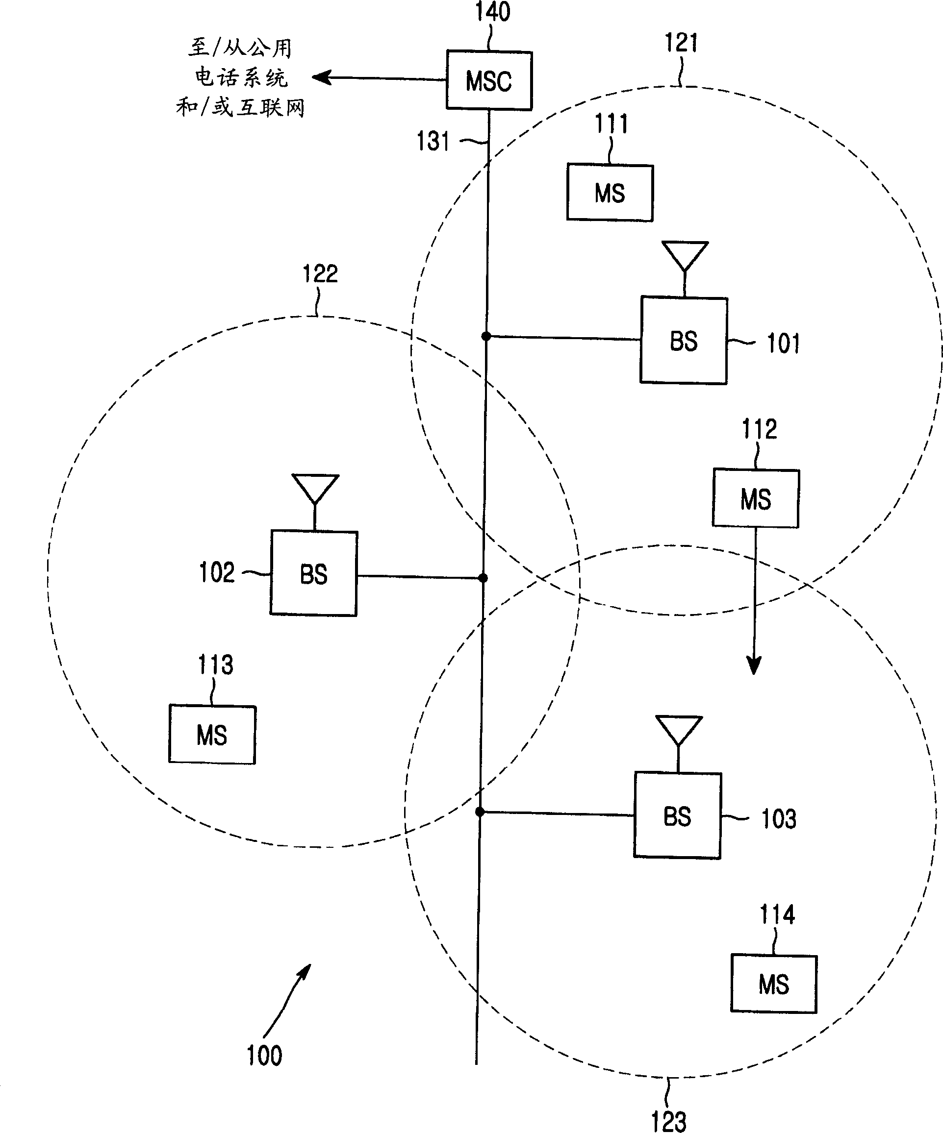 System and method for providing distributed treating element units in mobile communication network