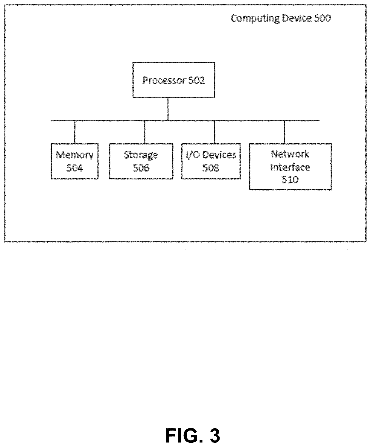 Systems and methods for patient-specific identification of neoantigens by de novo peptide sequencing for personalized immunotherapy