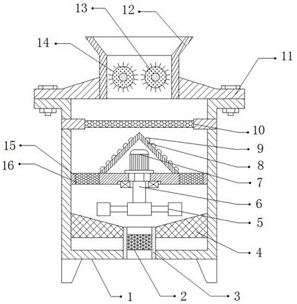 Multistage filtering device for tartaric acid processing